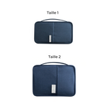 Comparatif porte-passeport taille 1 et 2 